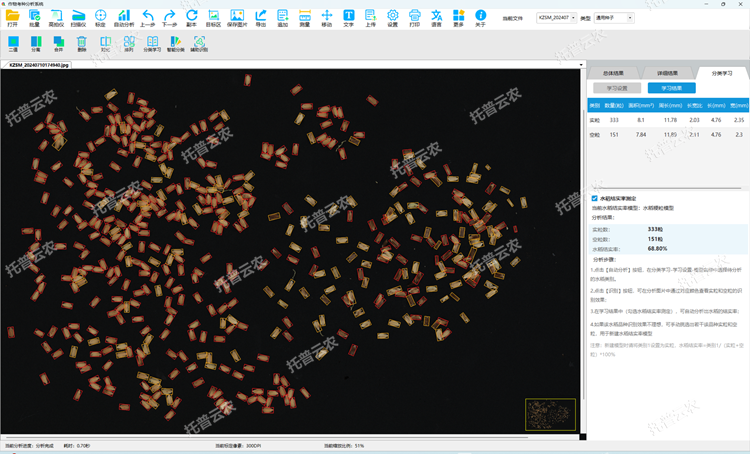 水稻結(jié)實率測定
